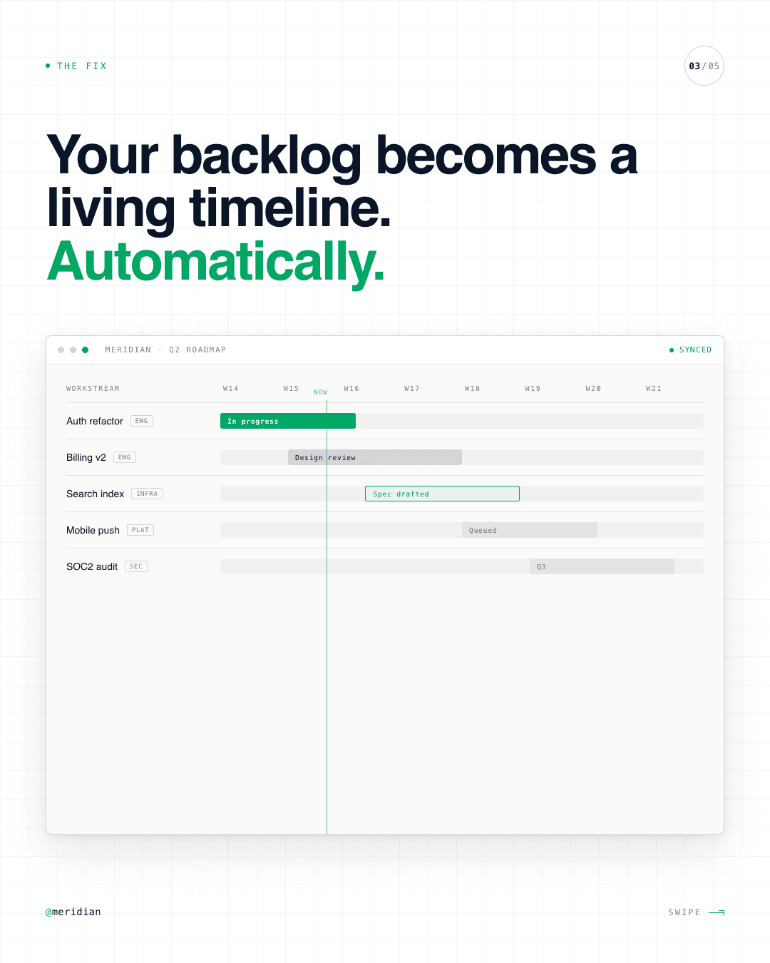 Meridian carousel 3