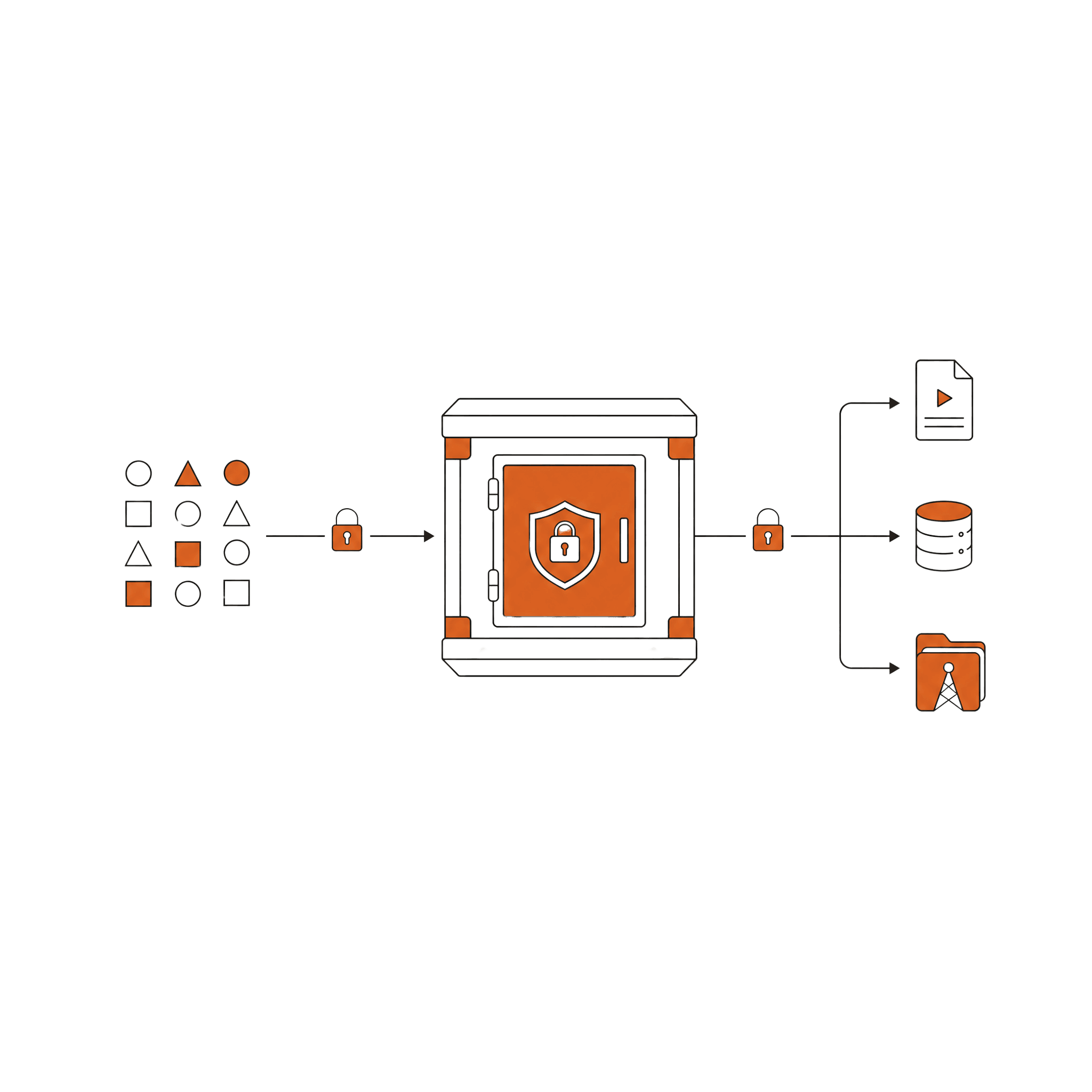 AI content pipeline diagram